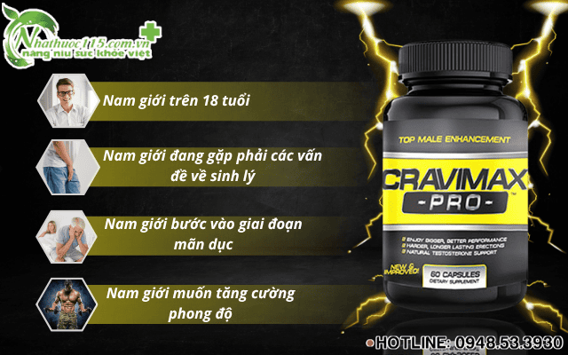 Đối tượng sử dụng Cravimax Pro