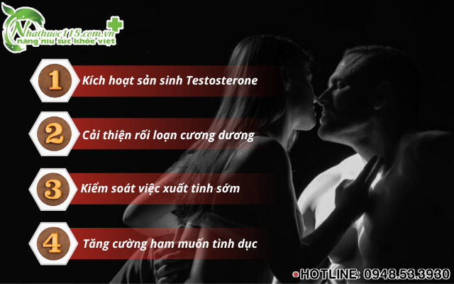 Công dụng tuyệt vời của Vipmax RX