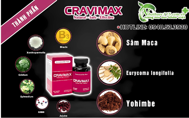 Thành phần chính của Cravimax
