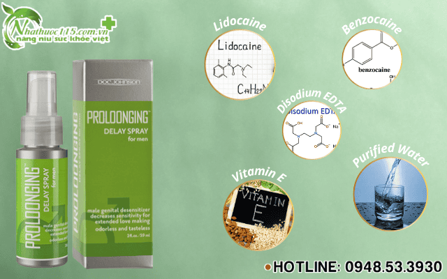 Thành phần chính của Proloonging Delay Spray for Men