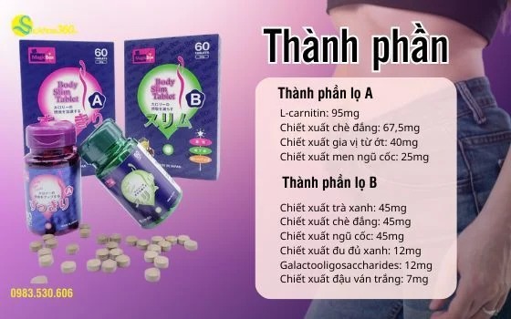 Thành phần Viên giảm cân AB là gì?